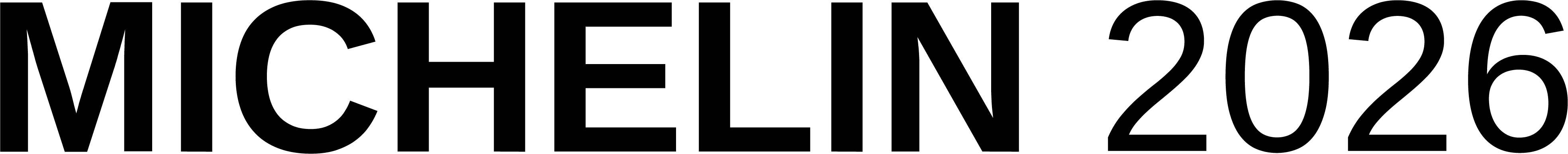 Ristorante selezionato MICHELIN 2026 Orizzontale Nero